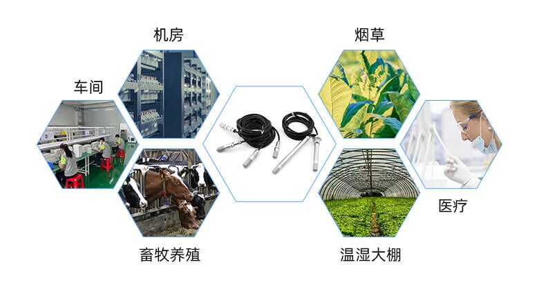 溫濕度傳感器探頭的應(yīng)用場景